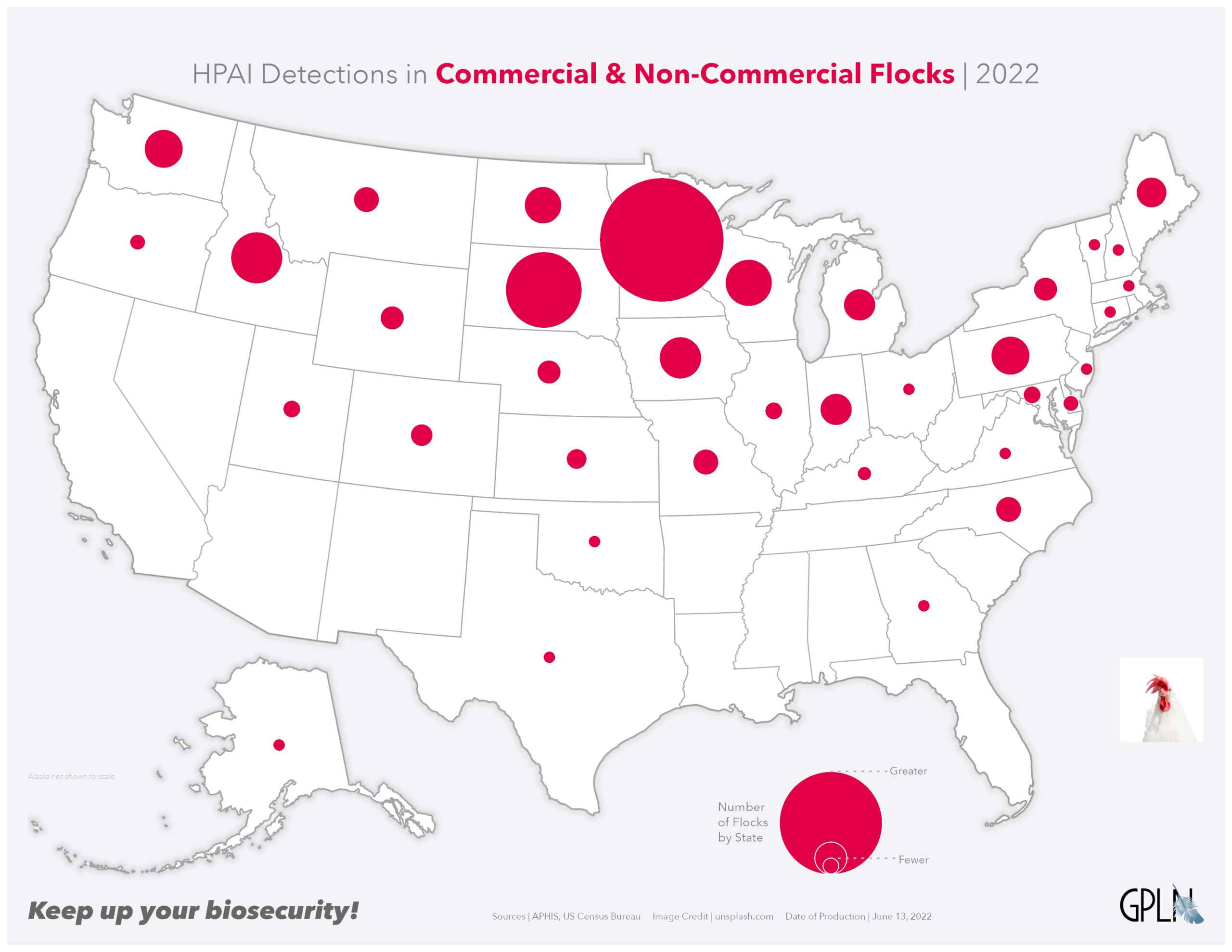Commercial / Non-Commercial June 13, 2022